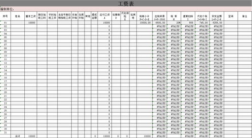 工资计算公式和方法(绩效工资计算公式和方法)