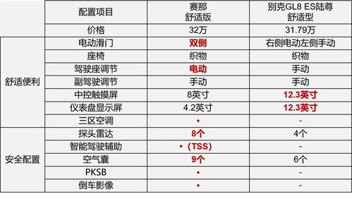 80万炒股算什么档次(股票80万算什么户)