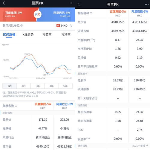 新手小白怎么炒股(在手机上炒股怎么炒)