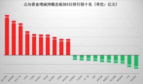10股配售3股是利好吗(每10股配3股 配股价16)