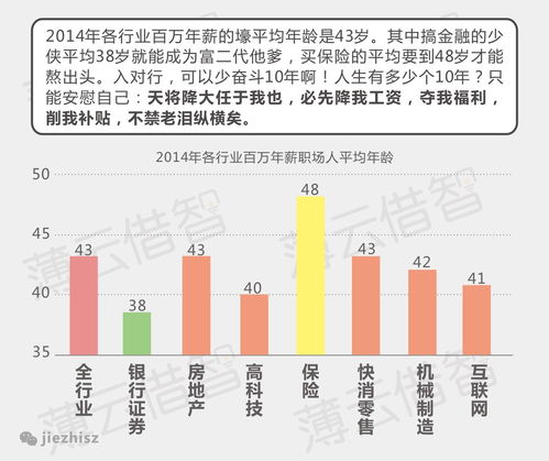 100万炒股融资多少安全(100万的股票账户可以融资多少)