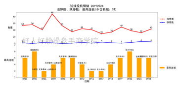 北向资金流入前10个股(北向资金净流入118亿)