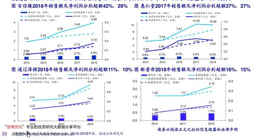 比较有潜力的低价股(比较有潜力的低价股票有哪些)