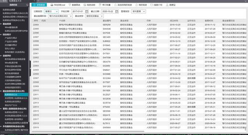 私募基金的投资门槛是多少元(私募基金一般投资什么项目)