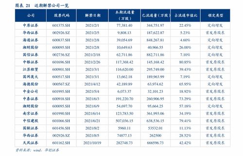 买15万股票要多少手续费(股票15万卖出后费用多少钱)