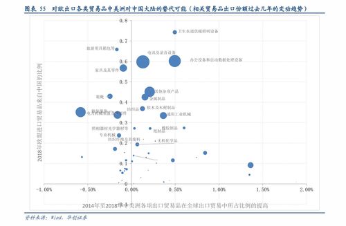 严重低估值便宜龙头股(2020严重低估值的股票)