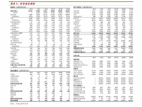 一百块股票一年能赚多少(100元股票可以挣多少)