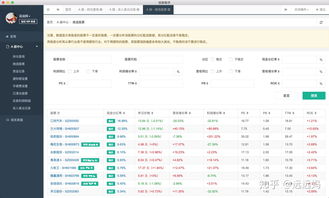 如何查询个人股票和资产(如何查询个人持股情况?)