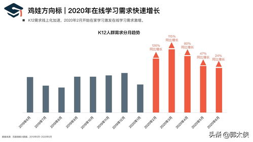 风投分为哪几类(风投一般会投资什么类型的项目)