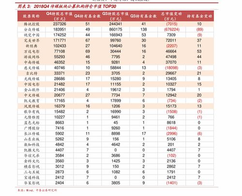 最新私募排名(2021私募排行)