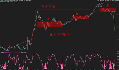 中国可以买美国股票吗(中国可以购买美股吗)