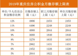 28天工资为什么要按30天算(私人公司月工资除以30还是26)