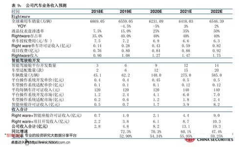 手机炒股哪个证券好(手机炒股选哪家证券好一点)