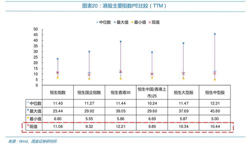 怎么查询个人股票账户(如何查询个人股票账户)