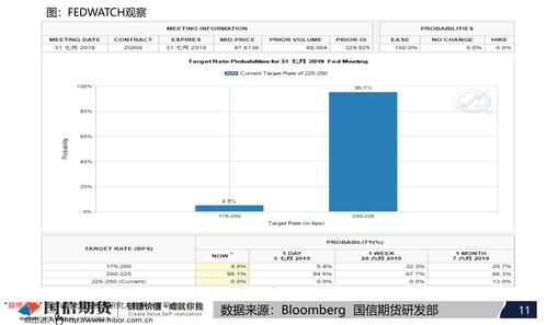 什么条件才能申购新股(打新股需要具备什么条件)