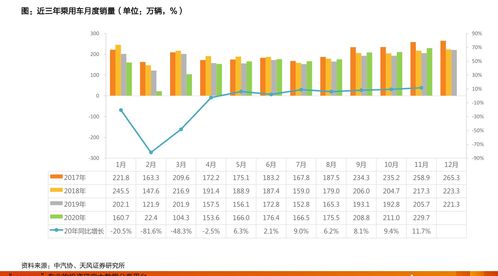 什么是二级市场股票(啥叫二级市场股票)