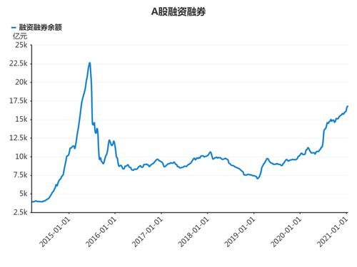 a股和港股的溢价说明什么(港股溢价率高好还是低好)