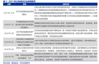 证券账户委托他人交易合法吗(证券账户出借和委托的区别)