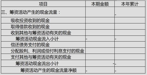发行股票是什么筹资(发行股票是什么筹资权益资金的基本方式之一)