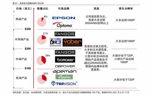qfii重仓股一览表2022(qfii重仓股一览表2021)