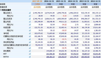快三导师包赚包赔计划(快三导师包赚包赔计划论坛)