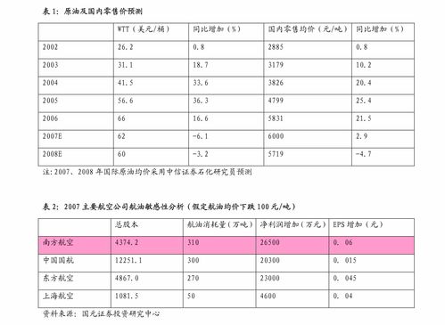 开通股票账户(如何开通股票账户)