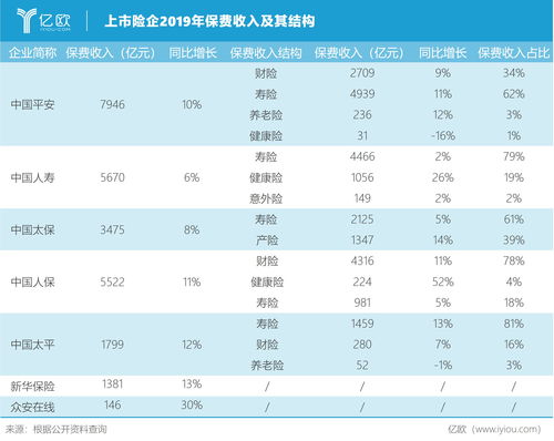 中国严重亏损的四大国营企业(中国亏损的企业排名)