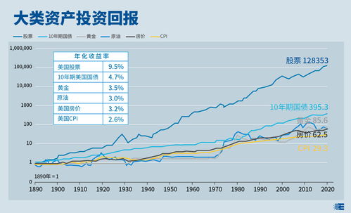 AH股溢价率高好吗(ah股溢价怎么换算)