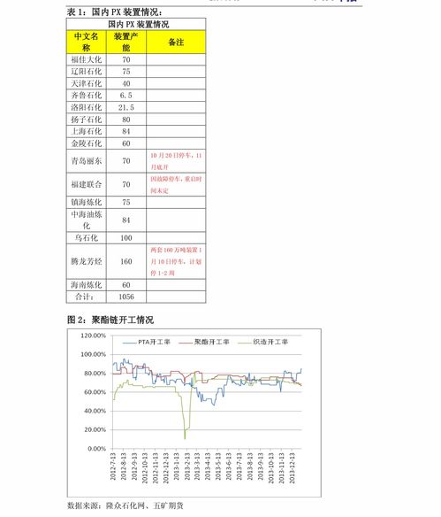哪一种炒股软件最实用(哪一种炒股软件最实用又好用)