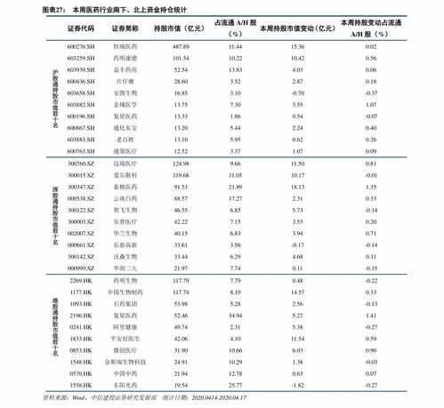 炒股开户后不用会怎么样(开了炒股户不炒了要销户吗)