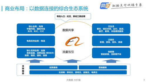 销售和技术合作分成怎么分(技术与销售合作怎么分配)