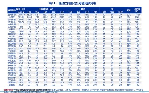 香港交易所上市公司数量(香港证券交易所上市公司数量)