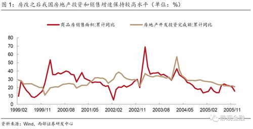可转债低于80元买最后结果(可转债价格低于100元是不是稳赚)
