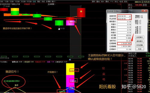 有大托单但股价不停的跌(有大托单但股价不停的跌怎么回事)