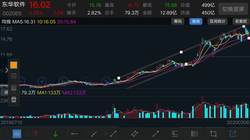 股票发行规模是什么意思(股票发行规模怎么算)