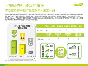 网上开证券账户安全吗?(网上证券开户有骗局吗)