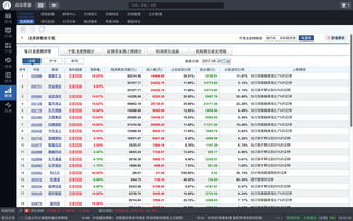 证券的资金账号是什么(证券的资金账号是什么意思)