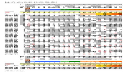2023最新各行业龙头股一览表(2021年各行业龙头企业一览表)
