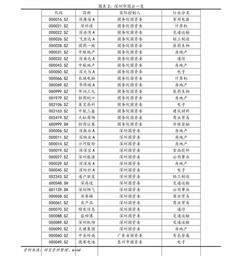 a股比h股便宜的股票(比h股低的a股)