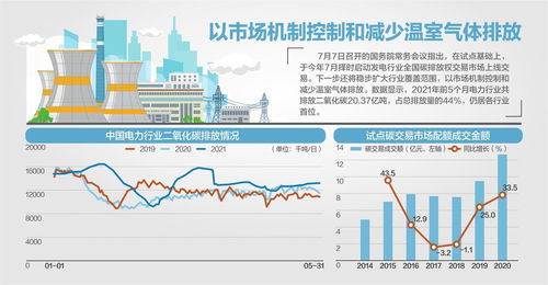 中国有多少个证券交易公司(我国有多少家证券公司)