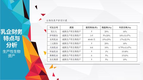 a股乳业上市公司名单(乳业上市企业)