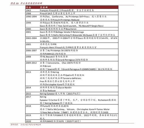 怎么知道一只股票是便宜还是贵(怎么看一只股票值不值得买)