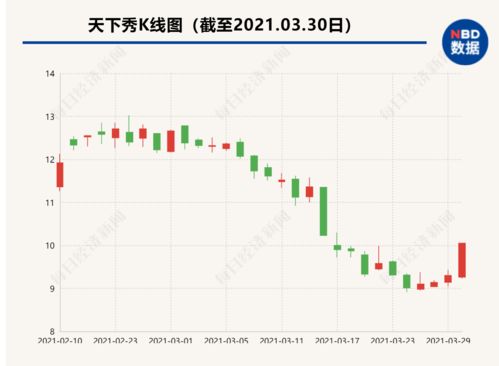 宁泉资产私募基金怎么样(宁泉资产私募持股仓位在线)