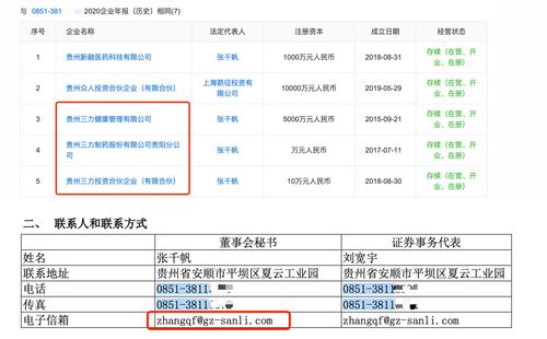 1万股权上市后值多少钱(买原始股只要上市了就赚钱吗)