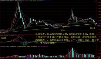 三千元炒股多久才能挣到一万(三千块炒股能赚多少)