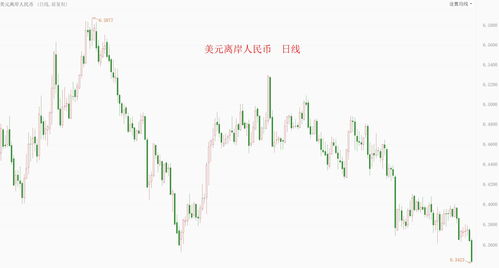 股票交易多久可以提现(股票交易多久可以提现到微信)