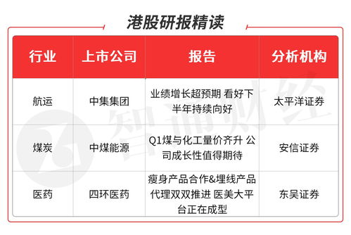 2021各大行业龙头股(2021各行业龙头股票)