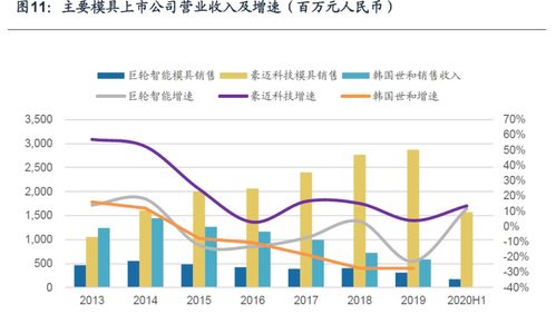 全球市占率第一上市公司(全世界上市公司总市值第一)