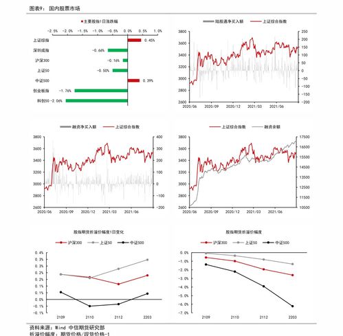 h股比a股价格高的股票(h股比a股价格高的股票好不好)