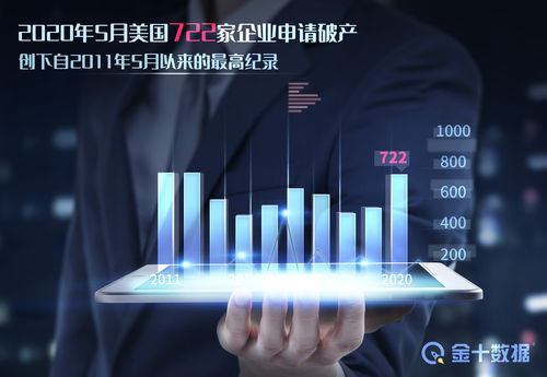 2023年企业倒闭如潮(2023年企业倒闭如潮房产泡沫)